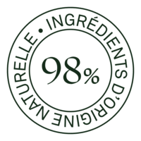 Colored Hair Conditioner percentage natural ingredients