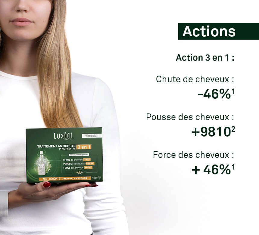 treatment-antichute-progressive-3in1