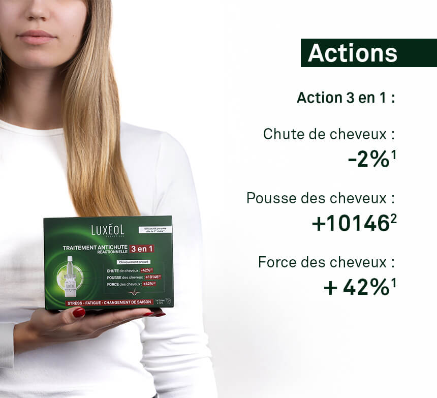 treatment-anti-reaction-relapse-3in1